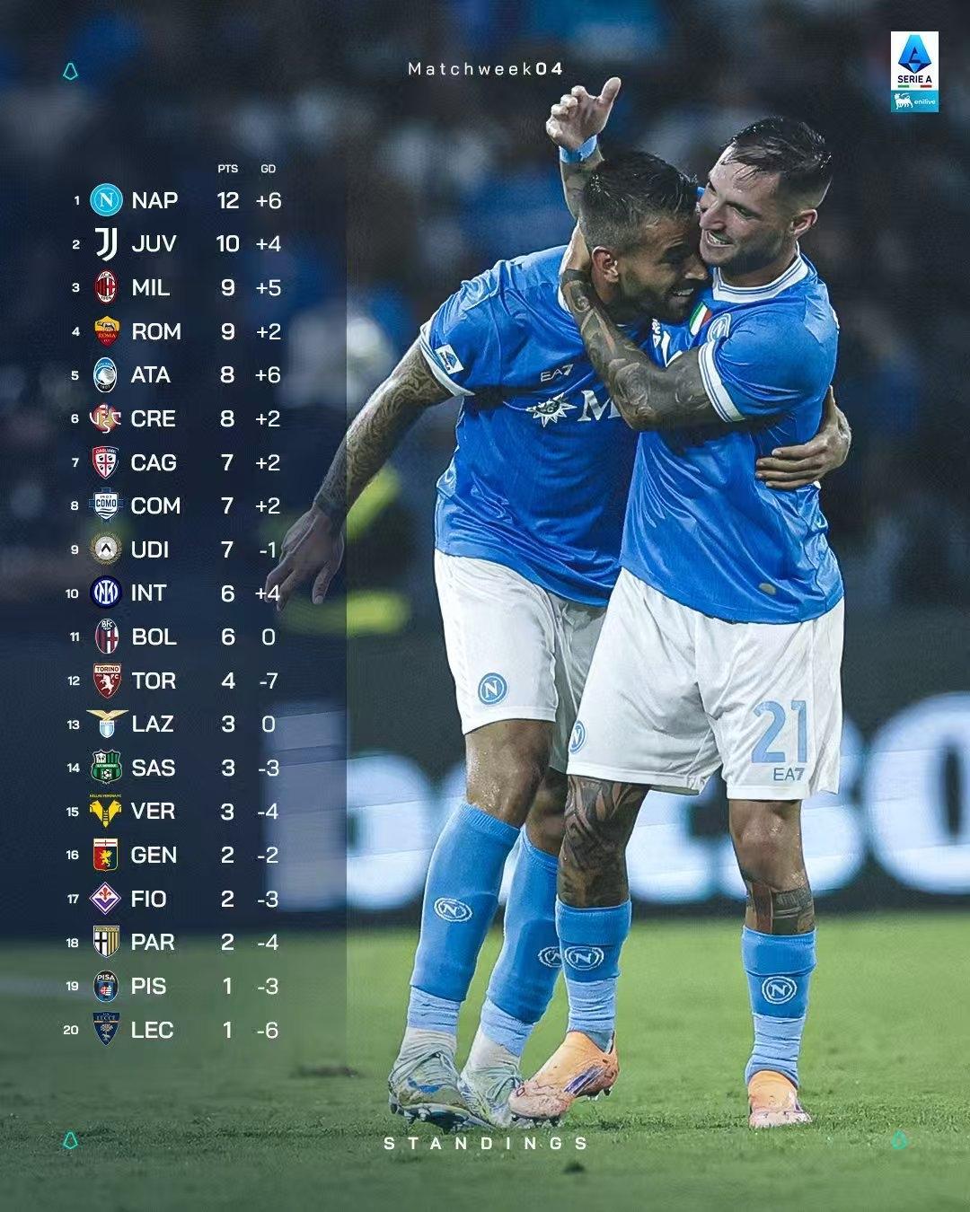 详细阅读:熊猫体育在线登录包含风云突变切尔西今晚遗憾出局冲刺阶段底特律活塞备战欧冠,布莱顿今晨调整名单看傻球迷的词条 熊猫体育在线登录包含风云突变切尔西今晚遗憾出局冲刺阶段底特律活塞备战欧冠,布莱顿今晨调整名单看傻球迷的词条