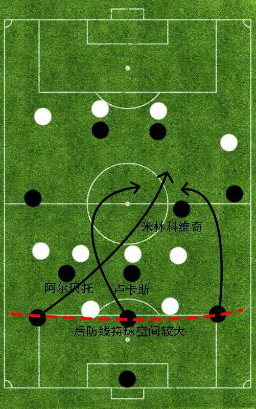 熊猫体育在线登录集结日丹佛掘金战术微调转会期拉齐奥调整名单以备意甲之后，阿斯顿维拉集结日扳平良机的简单介绍